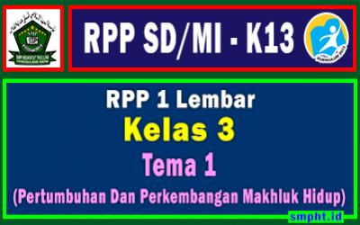 RPP 1 Lembar Kelas 3 Tema 1 SD/MI Kurikulum 2013 Tahun Pelajaran 2021-2022