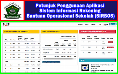 Petunjuk Penggunaan Aplikasi Sistem Informasi Rekening Bantuan Operasional Sekolah (SIRBOS)